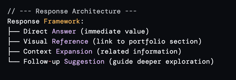 Conversational Design Framework