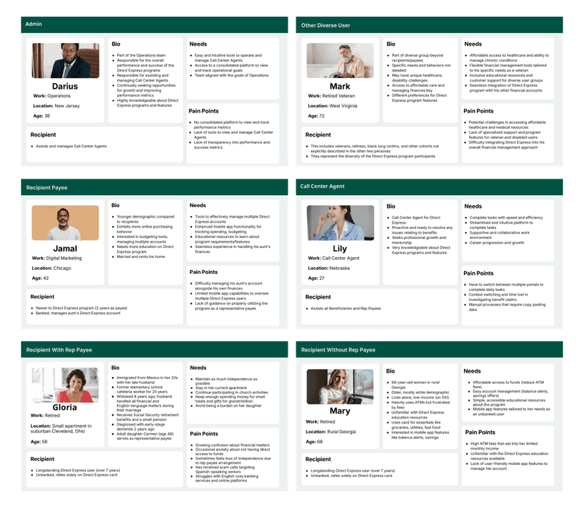 User Research & App Strategy